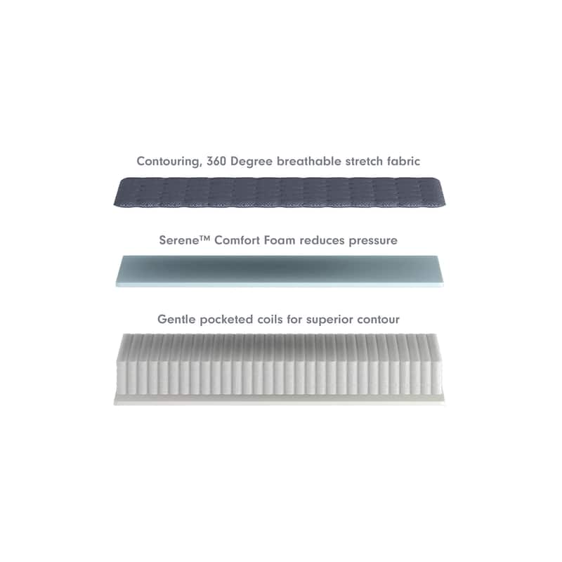 Little LuuF Youth 9" Hybrid Mattress