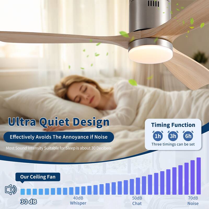 52 inch Mordern Cozy Natural Style Solid Wood Low Profile Flush Mount Intergrated LED Ceiling Fan with Light - Brushed Nickel