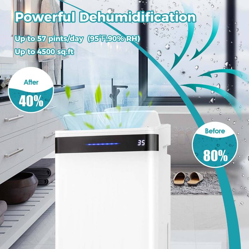 Costway 57 Pint Dehumidifier for Home and Basement with 4 Modes - See Details