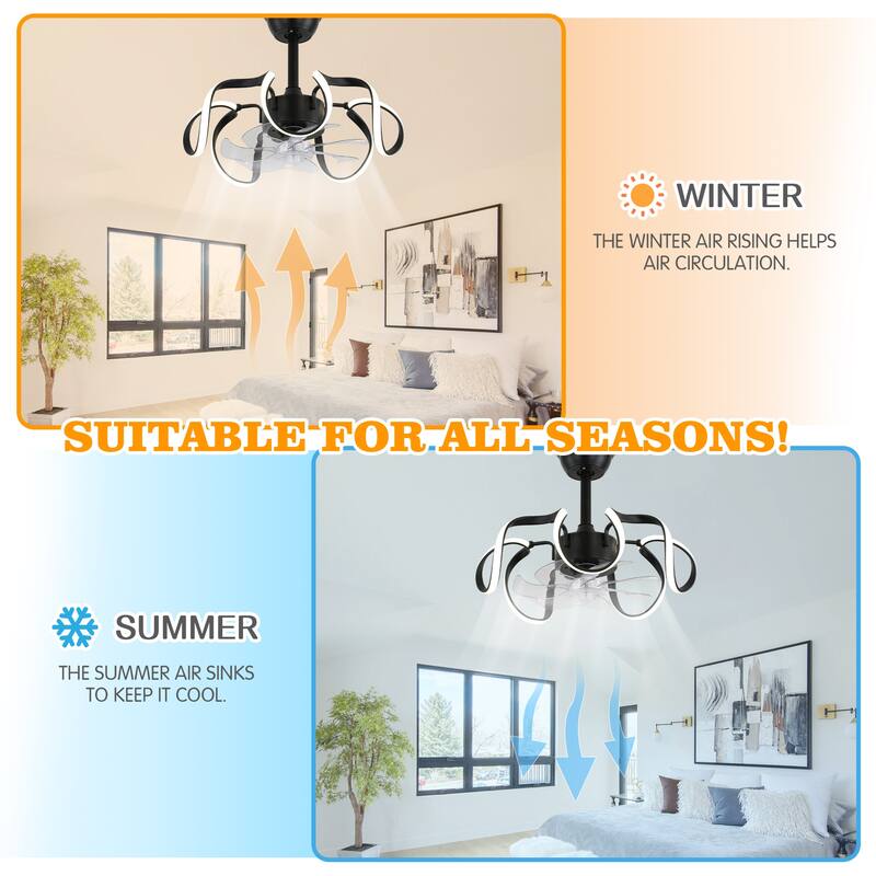 Oaks Aura 20in.Futuristic Modern Flush Mount Ceiling Fan with Light,6-Speed Low Profile Smart APP Control Ceiling Fan w/ Remote