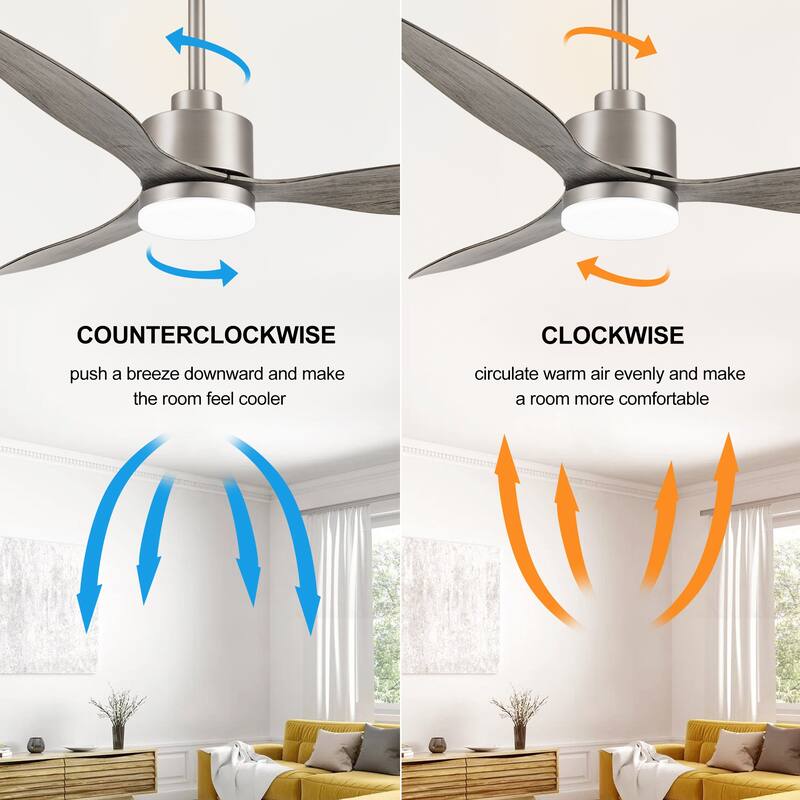 52 Inch Gold LED Ceiling Fan with Lights Remote(3-Blade)