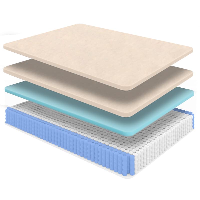 14 inch Copper Cool Hybrid Memory Foam Mattress with Individually Wrapped Coil System Mattress, White -Full