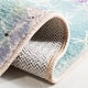 preview thumbnail 6 of 6, SAFAVIEH Door and Kitchen Mat Machine Washable Slip Resistant Barnali Rug