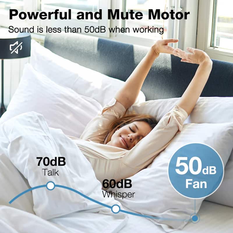 48-Inch Indoor Ceiling Fan with Lights & Remote Control 3 Speeds Silent Motor,3-Blades