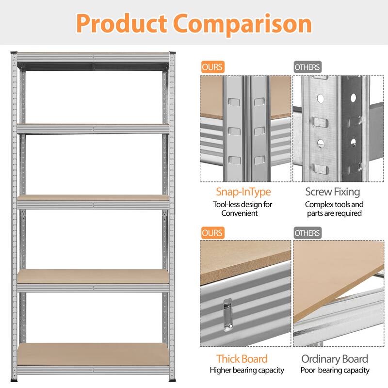 Yaheetech 71in 5-Tier Metal MDF Storage Rack, Adjustable Shelves, 386lb Capacity for Each Shelf
