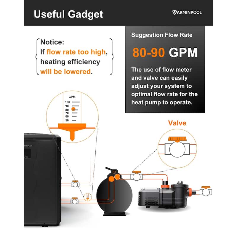 140000 BTU Full DC Inverter Pool Heat Pump for 42000 Gallon Pools