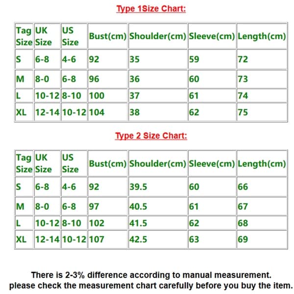 Top Measurement Chart