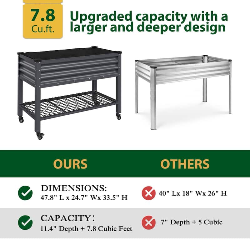 VEIKOUS 7.8 Cu.ft Galvanized Steel Raised Garden Bed, Large Outdoor Planter Box with Drainage Holes, Wheels