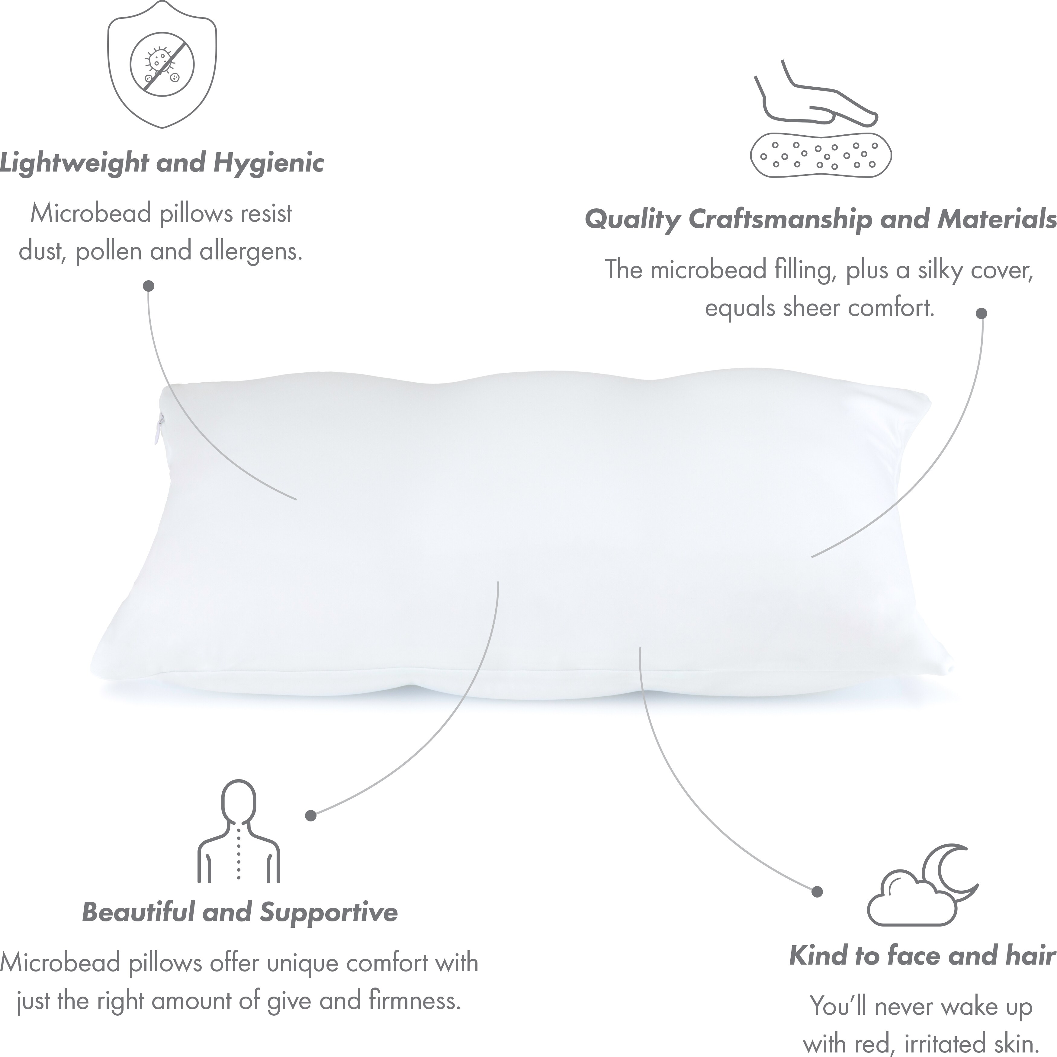 Premium Microbead Cooling Pillow or Pillow Cover On Sale Bed Bath Beyond 32361587