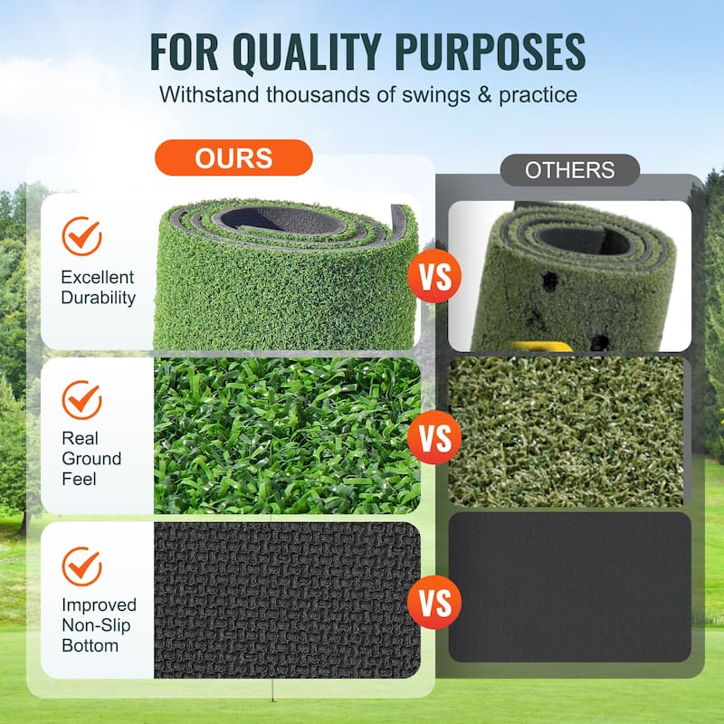 Golf Hitting Mat, Artificial Turf Golf Hitting Mat, Thickened Golf Hitting Training Aids, Golf Practice Hitting Mat
