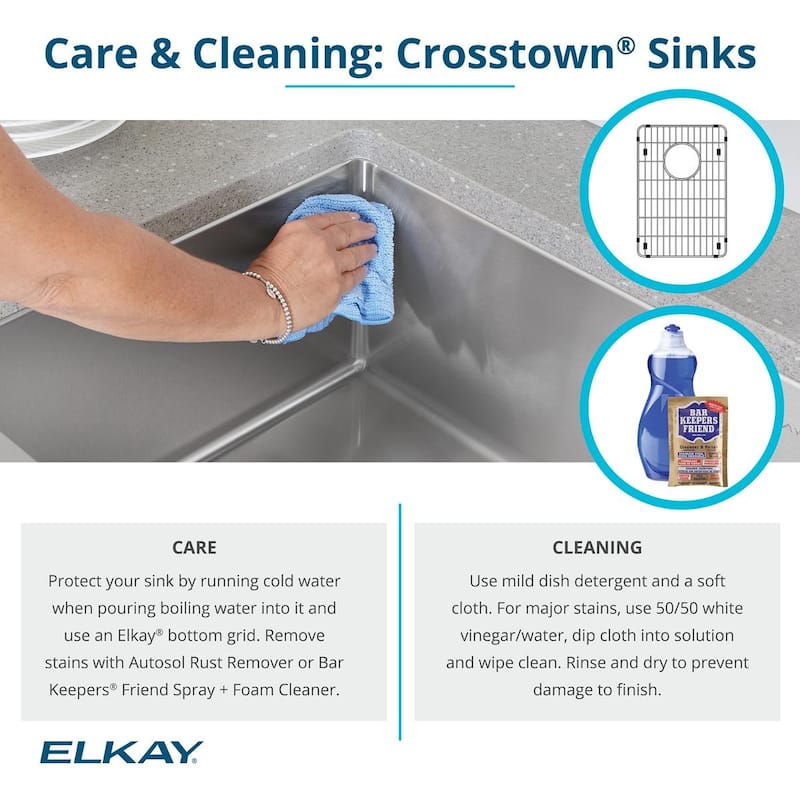 Elkay Crosstown Stainless Steel 33" x 22" x 6", Equal Double Bowl Dual Mount ADA Sink Kit