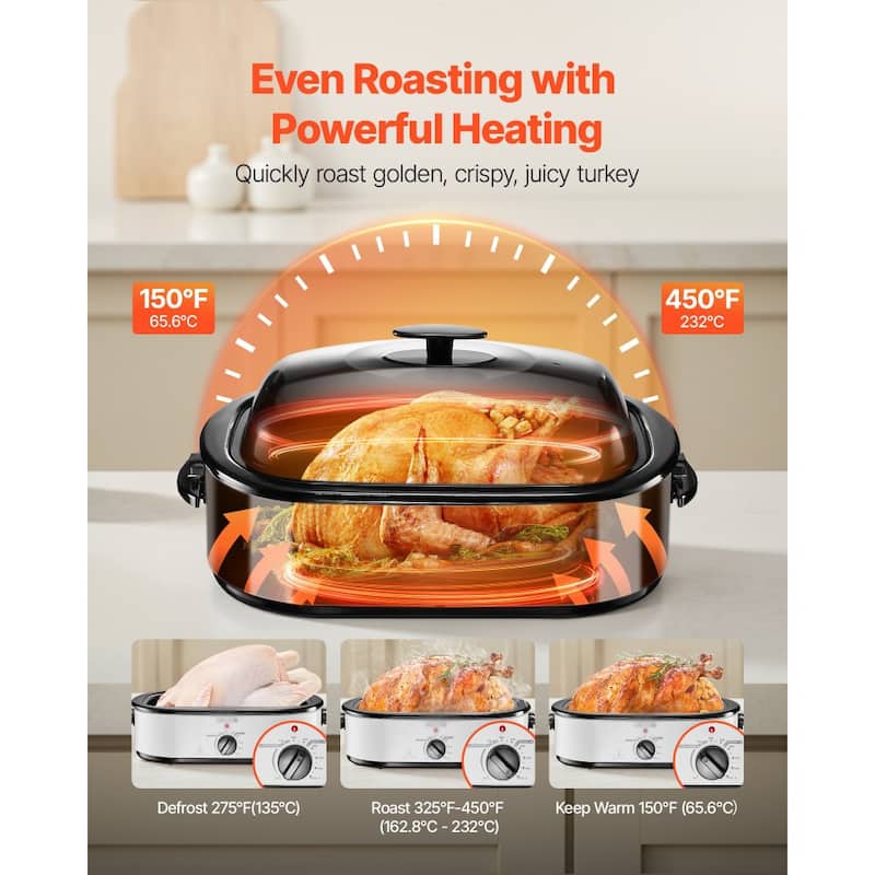 Black-Silver 18QT Electric Roaster Oven 1450W with Self-Basting Lid - 23.31 x 15.67 x 11.22 in.
