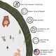 preview thumbnail 5 of 3, Sweet Jojo Designs Woodland Animals Boy, Girl, Unisex/Gender Neutral Baby Tummy Time Playmat - Sage Green, Forest Friends, Bear