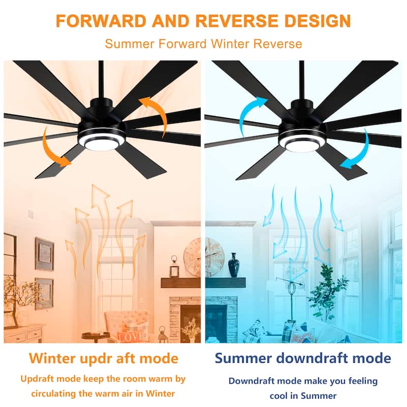 72 Inch 8 PCS Plywood Reversible Blades Ceiling Fan With Light Kit 3 Color Dimmable LED, DC 6 Speed ,Remote Control