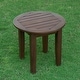 preview thumbnail 26 of 35, Cambridge Casual Alston Side Table