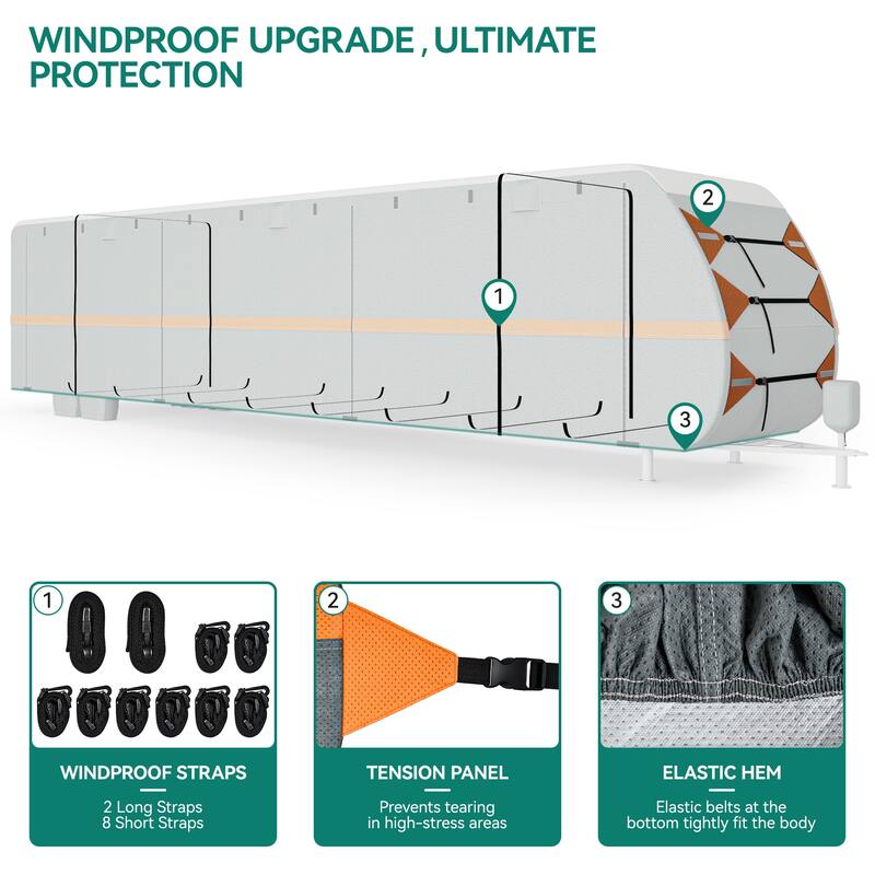 Grey Waterproof Windproof RV Cover