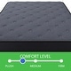 preview thumbnail 3 of 3, 10 Inch Medium Firmness Pocket Spring Mattress