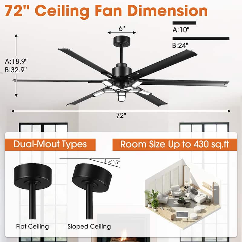 72" Industrial Matte Black HVLS Large Ceiling Fan with Foldable LED Light and Remote