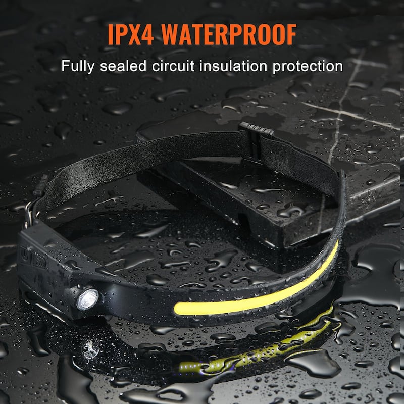 2 Pieces 350 lumens Rechargeable Headlamp with Adjustable Elastic Headband Suitable for Adults or Kids - 4.7"D x 3.1"W x 2.1"H
