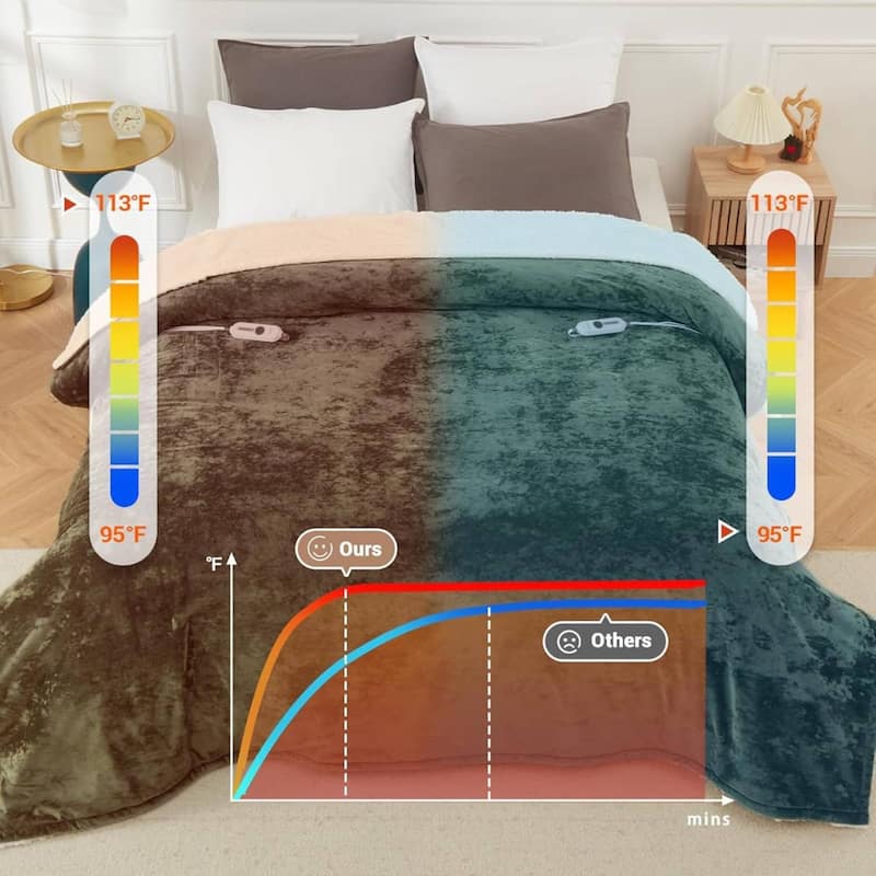 Green Electric Heated Throw Blanket with 4 Heat Levels, Machine Washable
