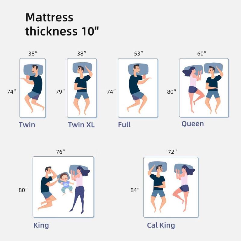 Ice silk cool Feel fabric Ventilated MDI Memory Foam 10" Mattress
