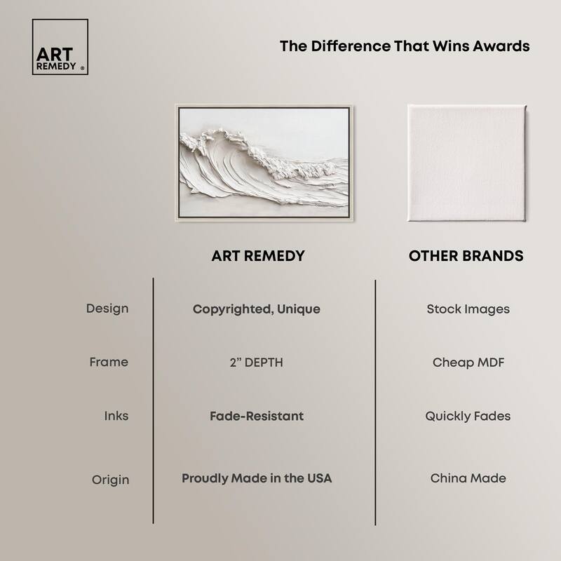 Wave on White Canvas by Art Remedy