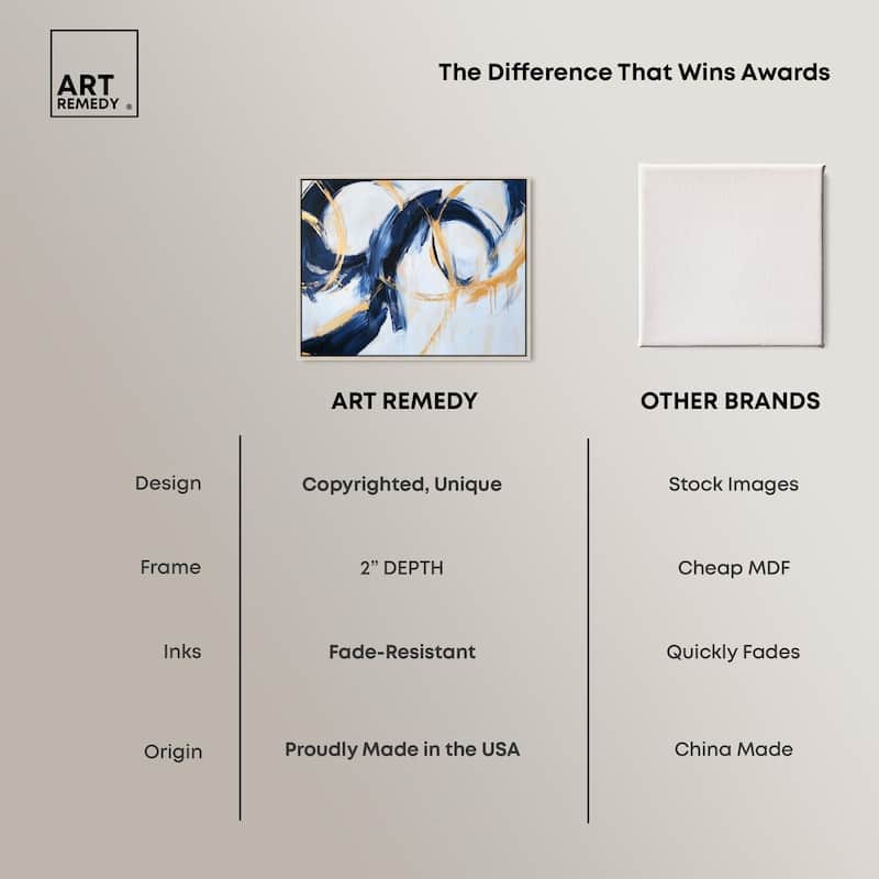 Bold Whirl II Canvas by Art Remedy