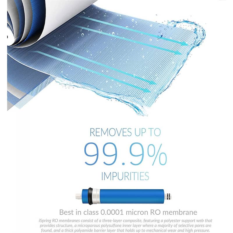 iSpring RCC7P-AK Boosted Performance Under Sink 6-Stage RO Drinking Water Filtration System with Alkaline filter and Pump