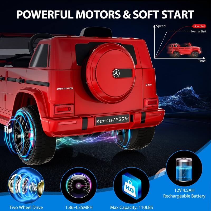 12V Kids Ride On Car, Hetoy Licensed Mercedes-Benz G63 Electric Car Battery Powered w/Parent Remote Control