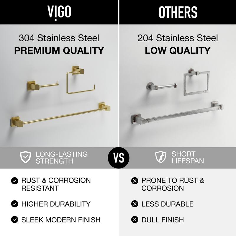 VIGO Meridian 3-Piece Bathroom Hardware Accessory Set with 24 in. Towel Bar, Toilet Paper Holder, Hand Towel Holder