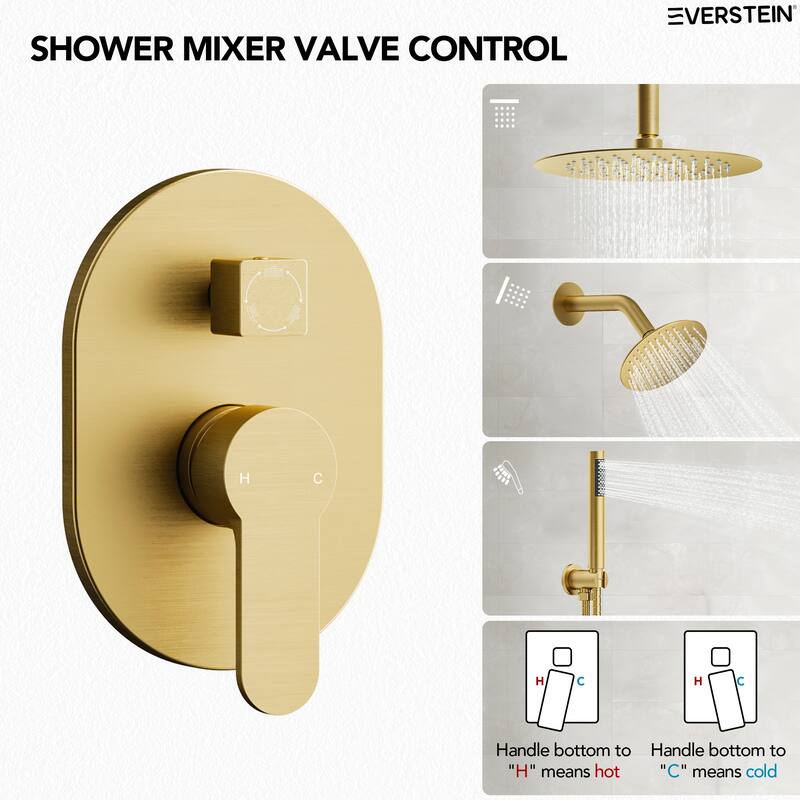 Shower System 10 & 6 in. Dual Rainfall Shower Head Faucet Set with Handheld Pressure Balance Valve Trim Kit