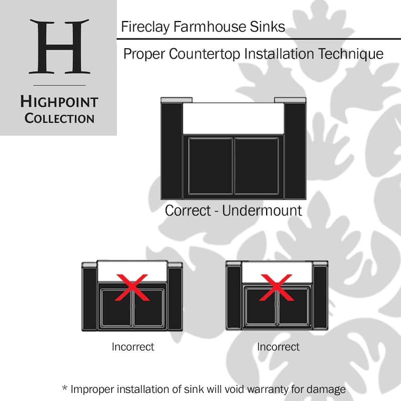 Highpoint Collection Fireclay 33-inch Double Bowl Fireclay Farmsink