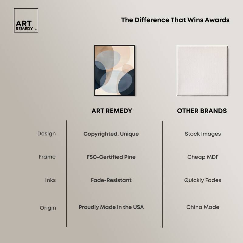 Art Remedy In My Thoughts Framed Abstract Shapes 1 Piece Canvas Wall Art