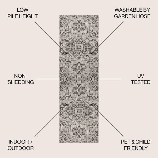 dimension image slide 29 of 31, JONATHAN Y Charleston Medallion Indoor/Outdoor Area Rug