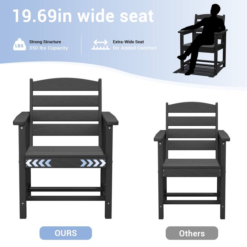5-Piece HDPE Outdoor Dining Table Sets with Umbrella Hole - 1-Table 4-Chairs