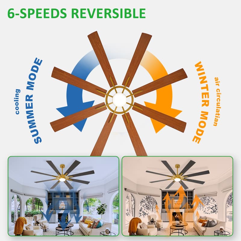 Modern 72 Inch 8 Blade Outdoor large Ceiling Fans with Lights: Dimmable Indoor Reversible 6 Speed Quiet DC Motor