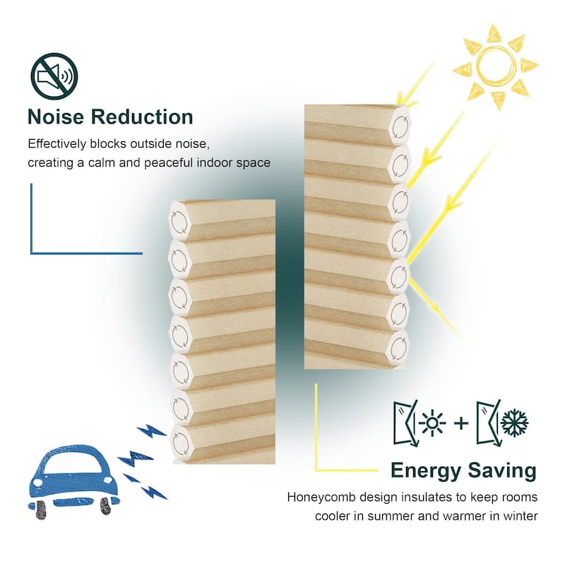 CHICOLOGY Cordless Light Filtering Cellular Shades Privacy and Style