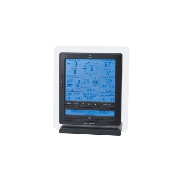 AcuRite Pro 5-in-1 Weather Station with Weather Ticker Digital Weather Station