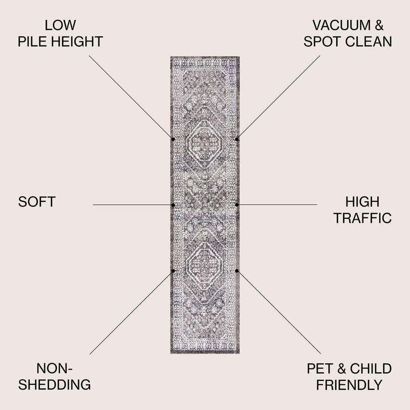JONATHAN Y Dhiya Cottage Medallion Area Rug
