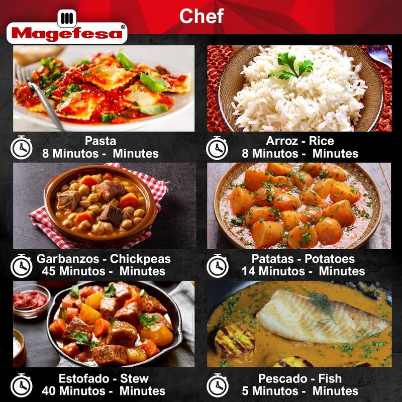 Magefesa CHEF Aluminum Pressure Cooker with Stainless Steel Lid