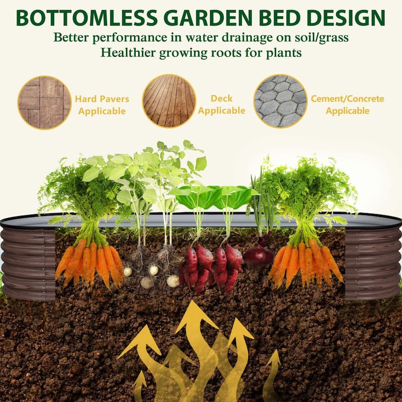 VEIKOUS 9-in-1 Modular Galvanized Metal Raised Garden Bed Kit for Outdoor Planters
