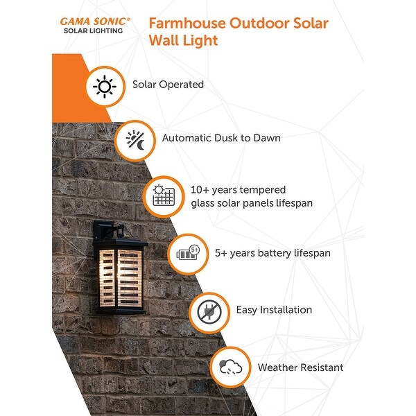 Modern solar wall 2025