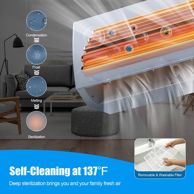 Gymax 9000BTU Mini Split Air Conditioner & Heater 19 SEER2 115V Wall
