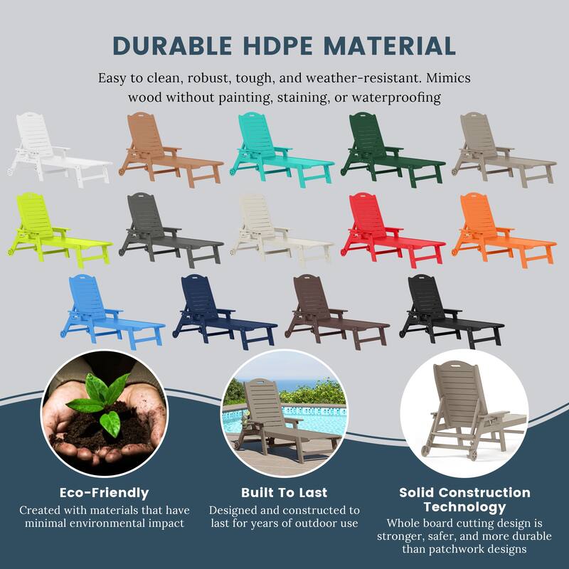 Brighton Outdoor Poly Reclining Chaise Lounge with Wheels & Cup Holder (Set of 2)