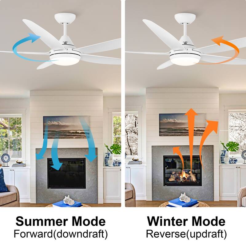 56 in. Dimmable Integrated LED Indoor&Outdoor White Ceiling Fan with DC Motor and Remote - 56 INCHES