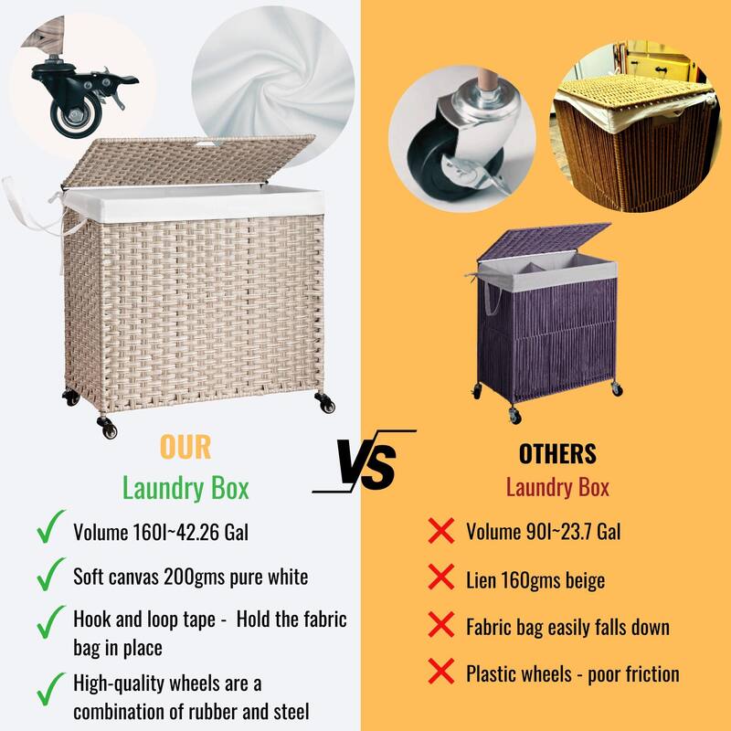 GDFStudio - Ethan Monroe Laundry Hamper Set - Versatile and Stylish Storage Solution