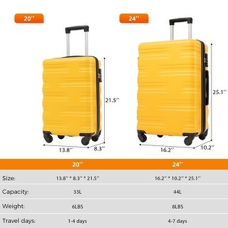 Expanable Spinner Wheel 3 Piece Luggage Set ABS Lightweight Suitcase with TSA Lock