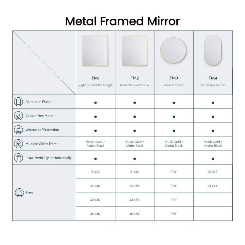 18 x 36 Inch Shatterproof Wall Mount Metal Frame Mirror