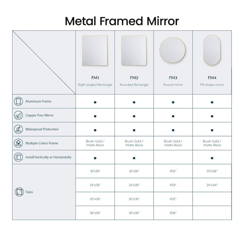 28 Inch Shatterproof Wall Mount Metal Frame Mirror