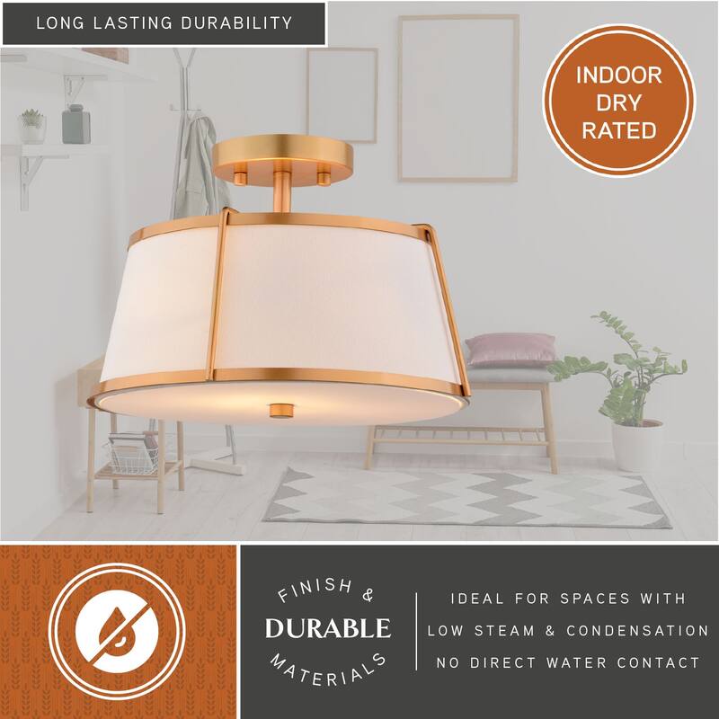 Marion 2-Light Mid-Century Modern Drum Semi Flush Mount Lighting Ceiling Fixture White Linen Shade for Entryway, Kitchen